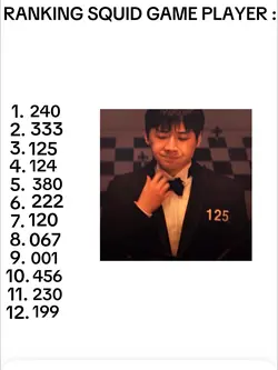 RANKING SQUID GAME!!