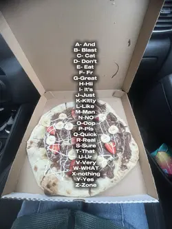 Abc’s according to⌨️