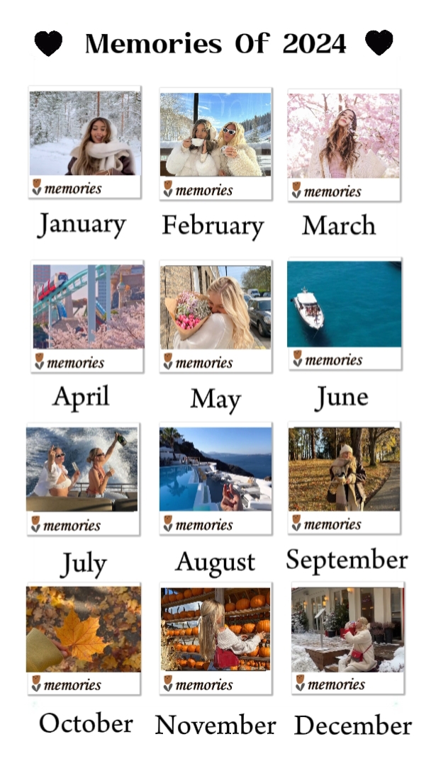 Recuerdos De 2024