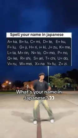 Japanese Name