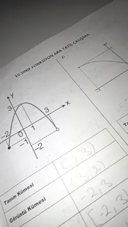 imkansızödevvermemek