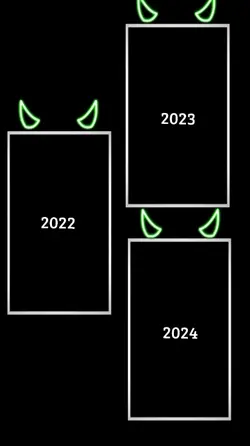 2022,2023,2024 