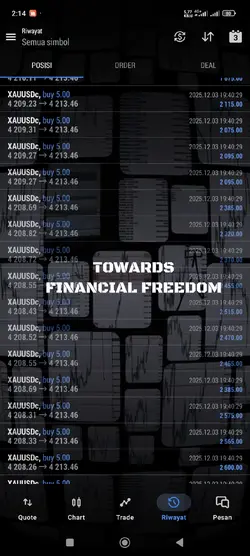 trading for living