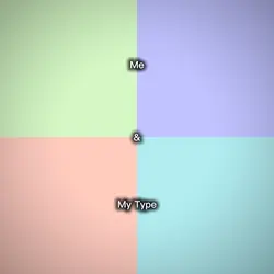 me & my type
