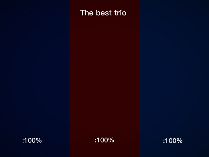 The best trio