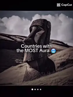 Countries with Most