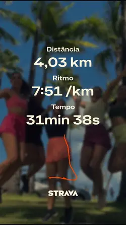 Trend Strava Corrida