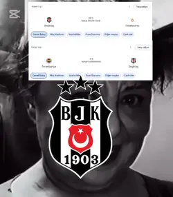 Çocuklar Belliki 