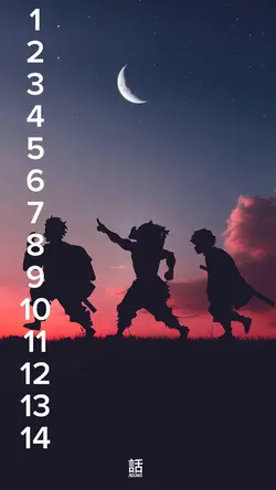 My Demon Slayer Rank