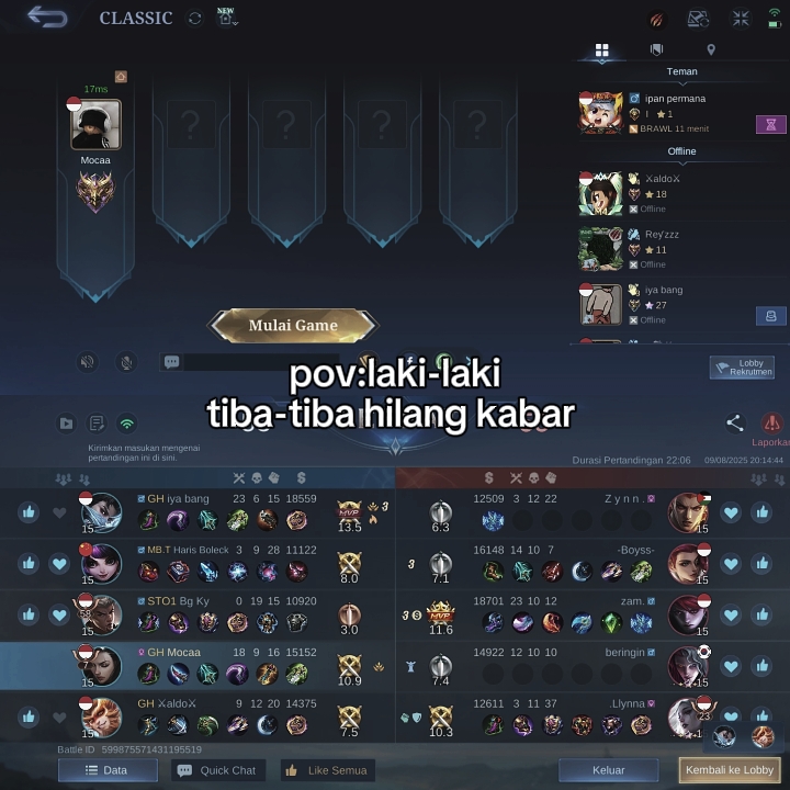 pov laki-laki 