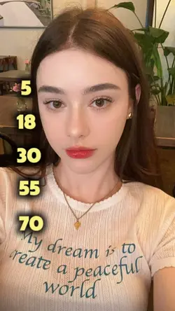 ai age trend