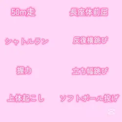 体力テストの結果