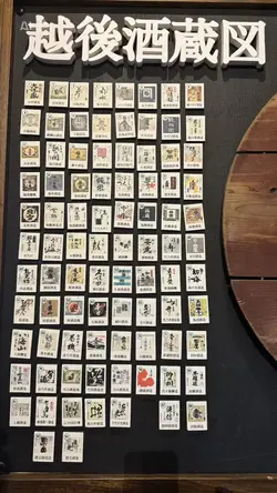 ぽんしゅ館／新潟