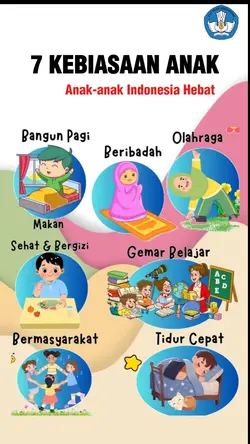 7 Kebiasaan Anak