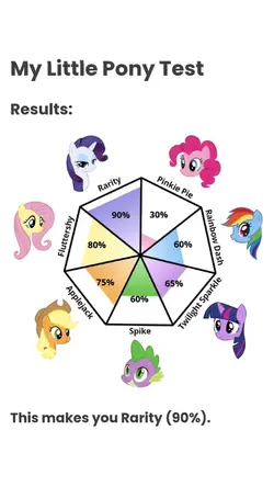 rarity my little 