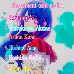 classement oshi no k