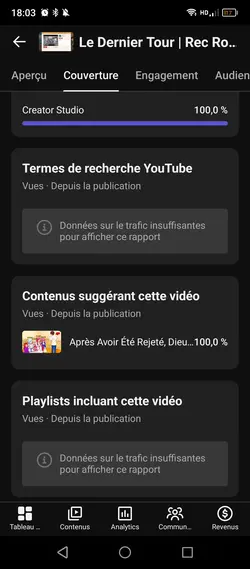 Bande de ch!en