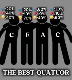 BEST QUATUOR 