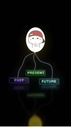 Present 