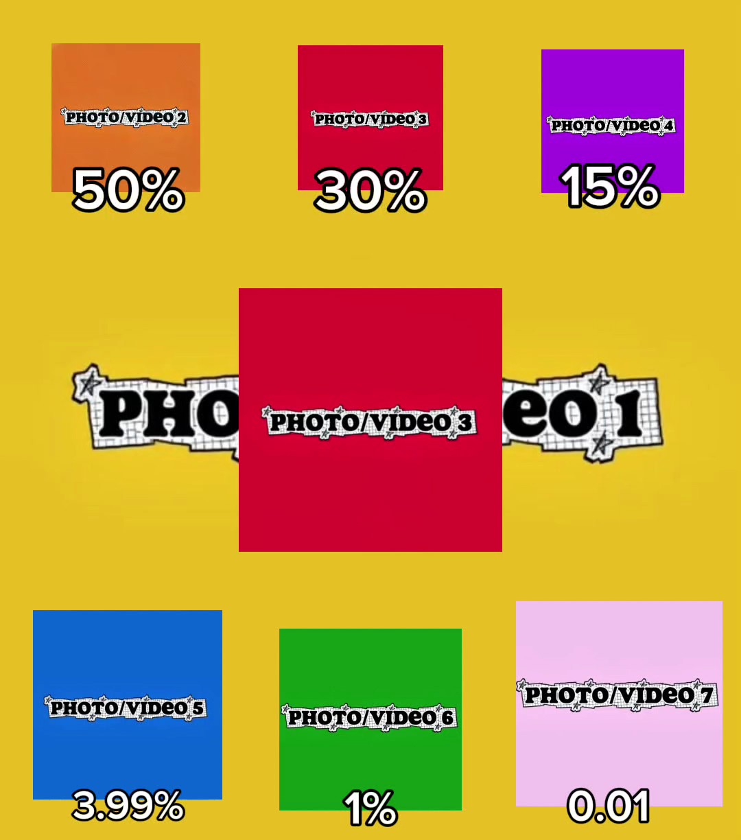 new template video