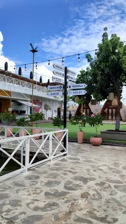 Template Wisata