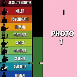 Monster of Human