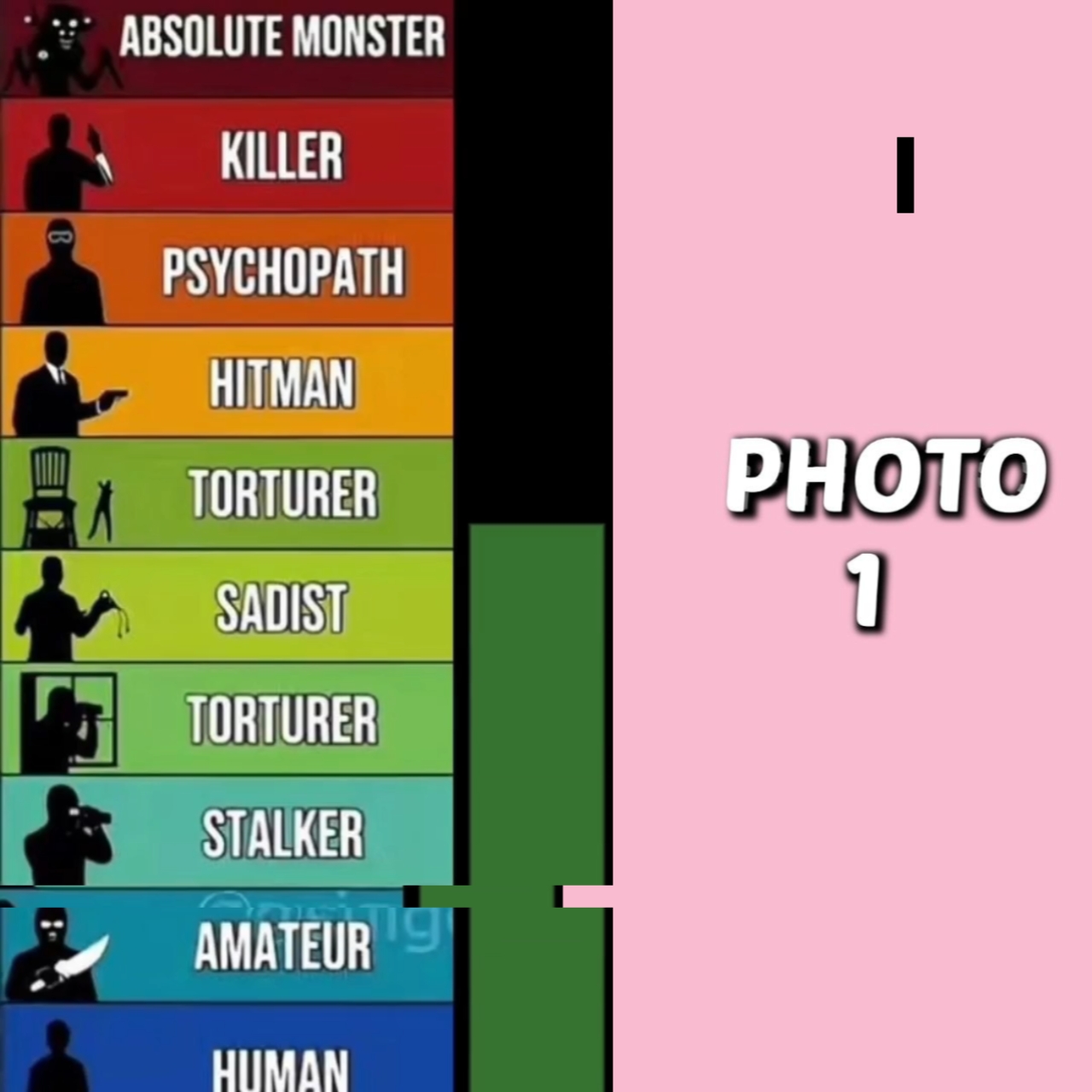 Monster des Menschen