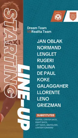 STARTING LINE UP NEW