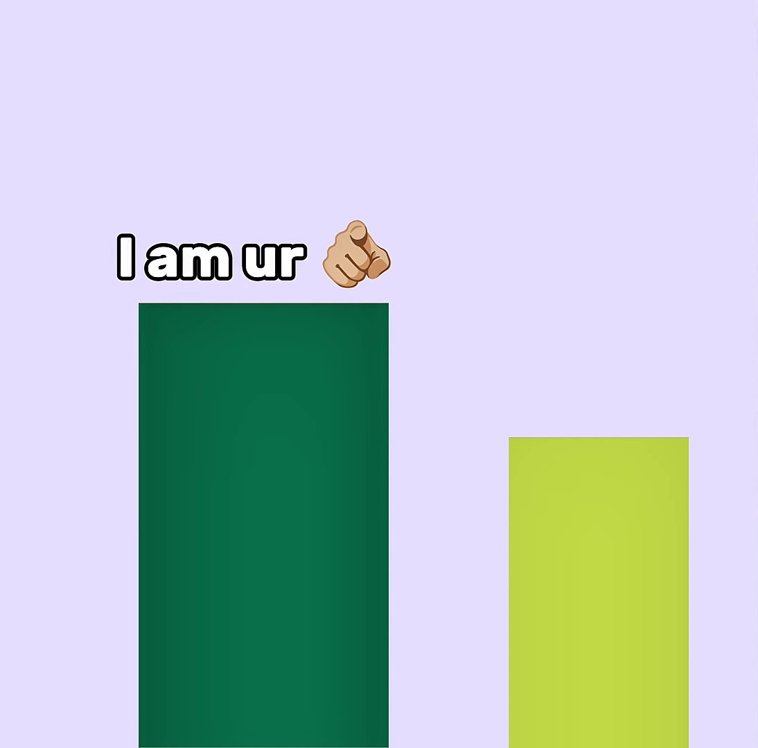 Trending Df Edit 