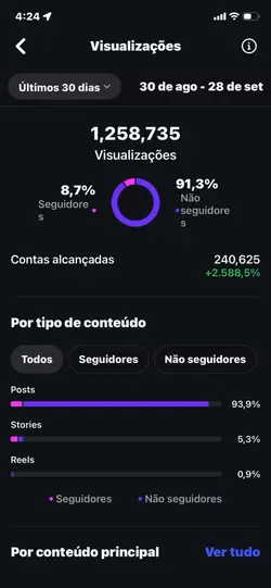 Só precisa da metade