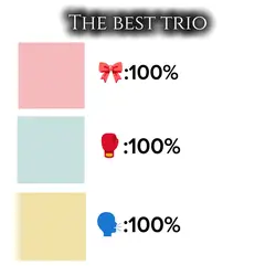 the best trio