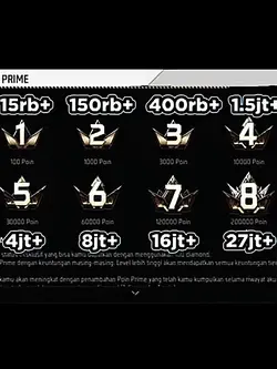 Trend Level Prime FF