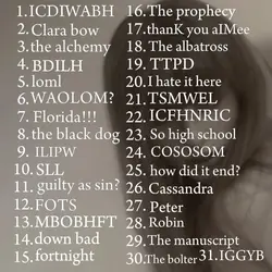 FULL TTPD Ranking 🫶