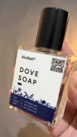 Review Parfum
