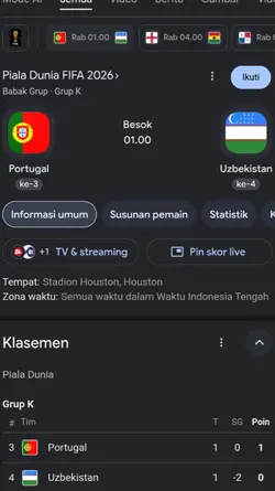 Portugal vs Uzbekist