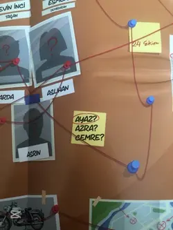 Kardan Adamın Küller