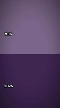 2016 vs 2026