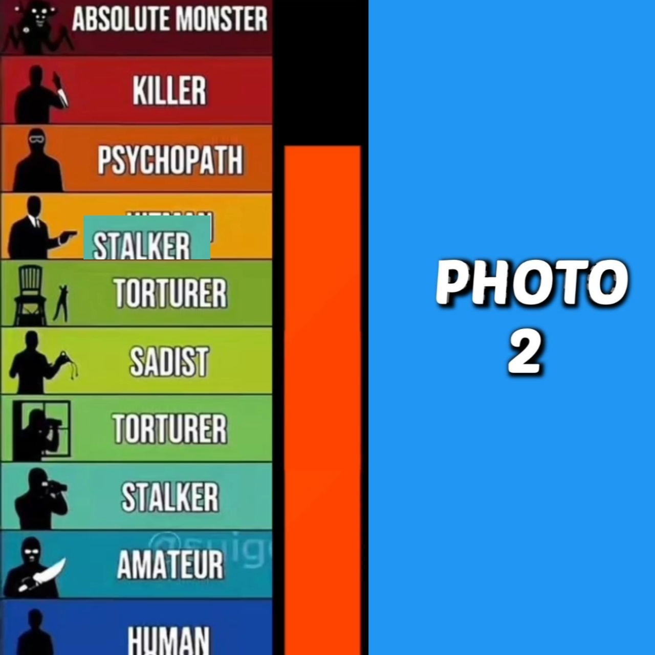 Monster des Menschen 