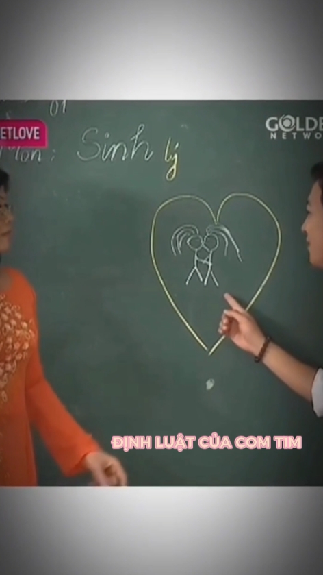 định luật của contim