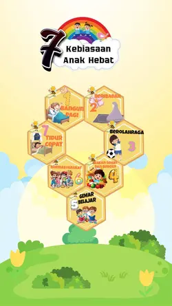 Kebiasaan Anak hebat