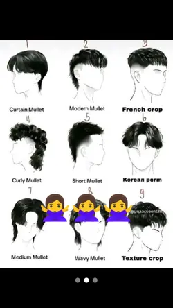 My hair type