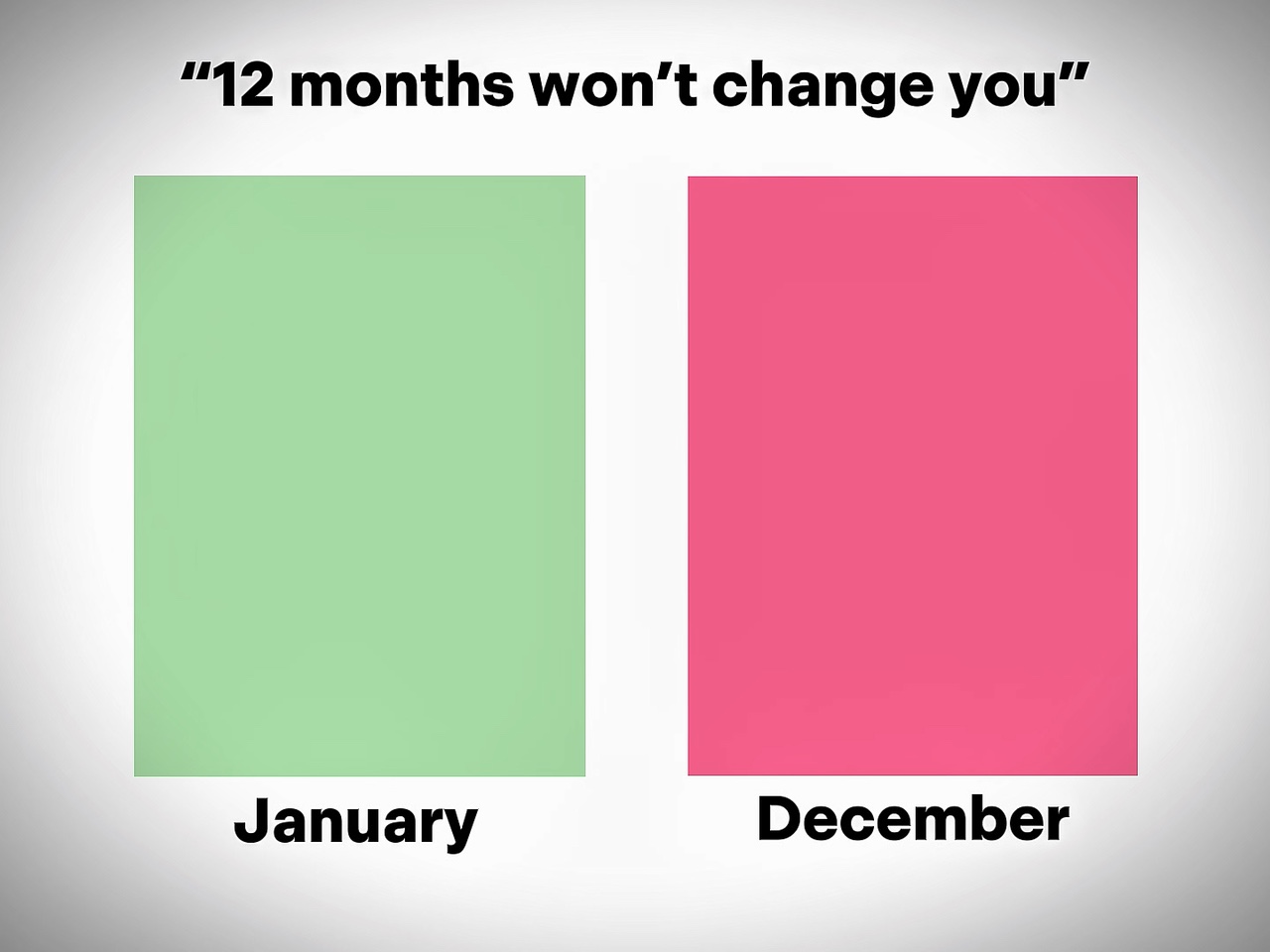 Cambios de 12 meses
