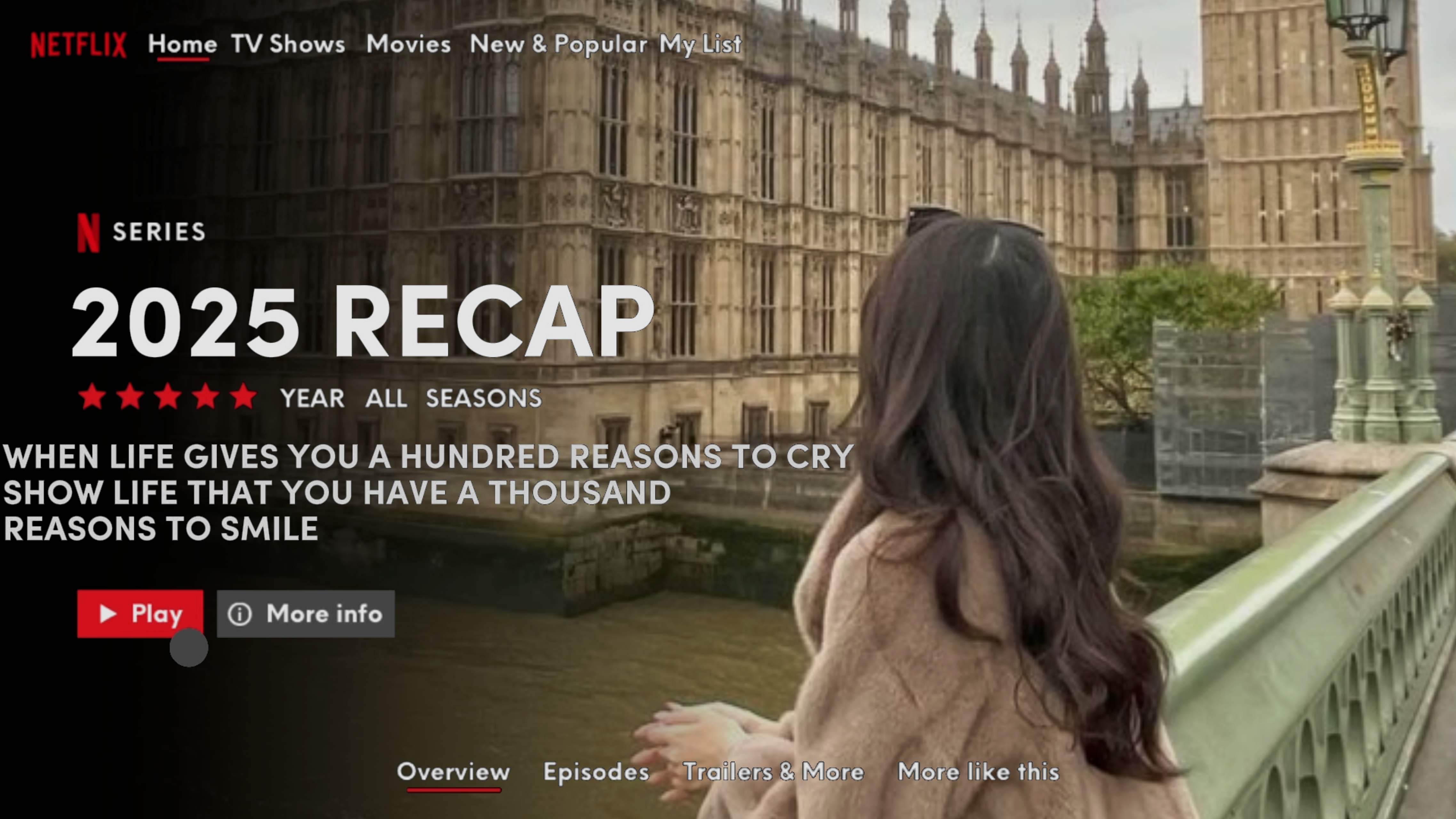 Recapitulação 2025 netflix