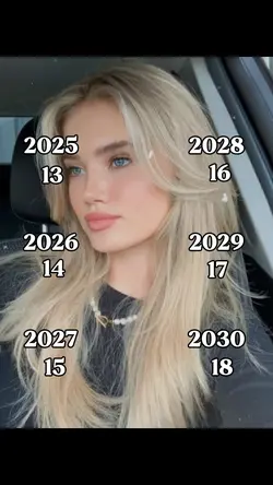 Trend 2030