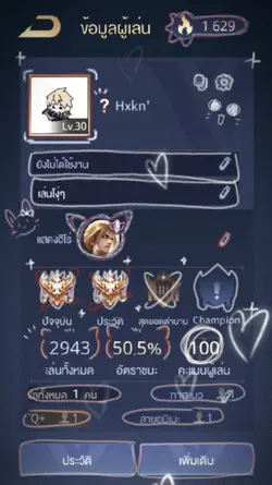 รูปโปรไฟล์อาวี คิ้วๆ