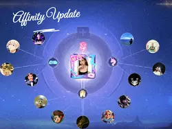 Affinity