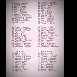 What number are you?