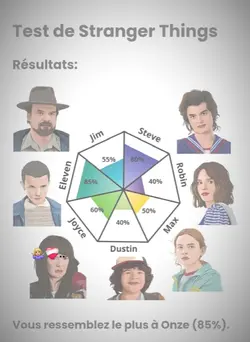 test strangerthings
