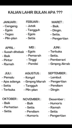 kamu lahir bulan apa