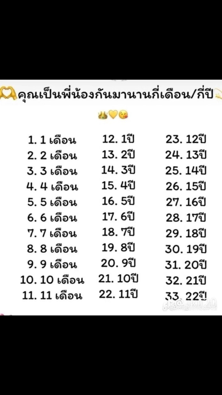 พี่น้อง🍒🫧